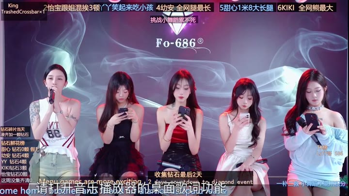 Webcam Model FO-686- Videos