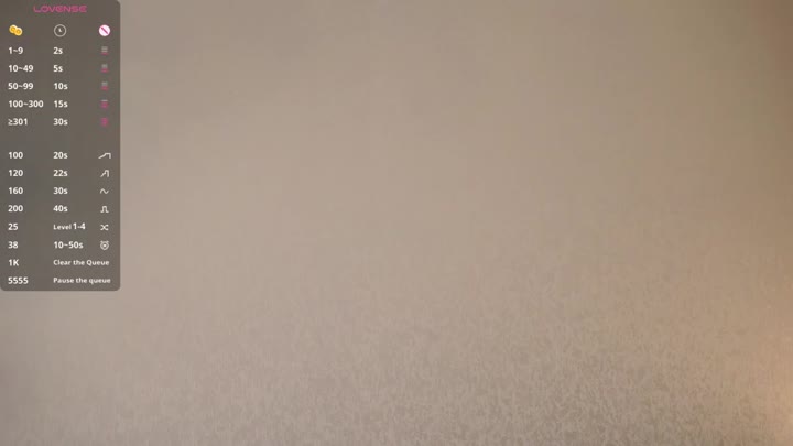 Webcam Model OnaMac Videos